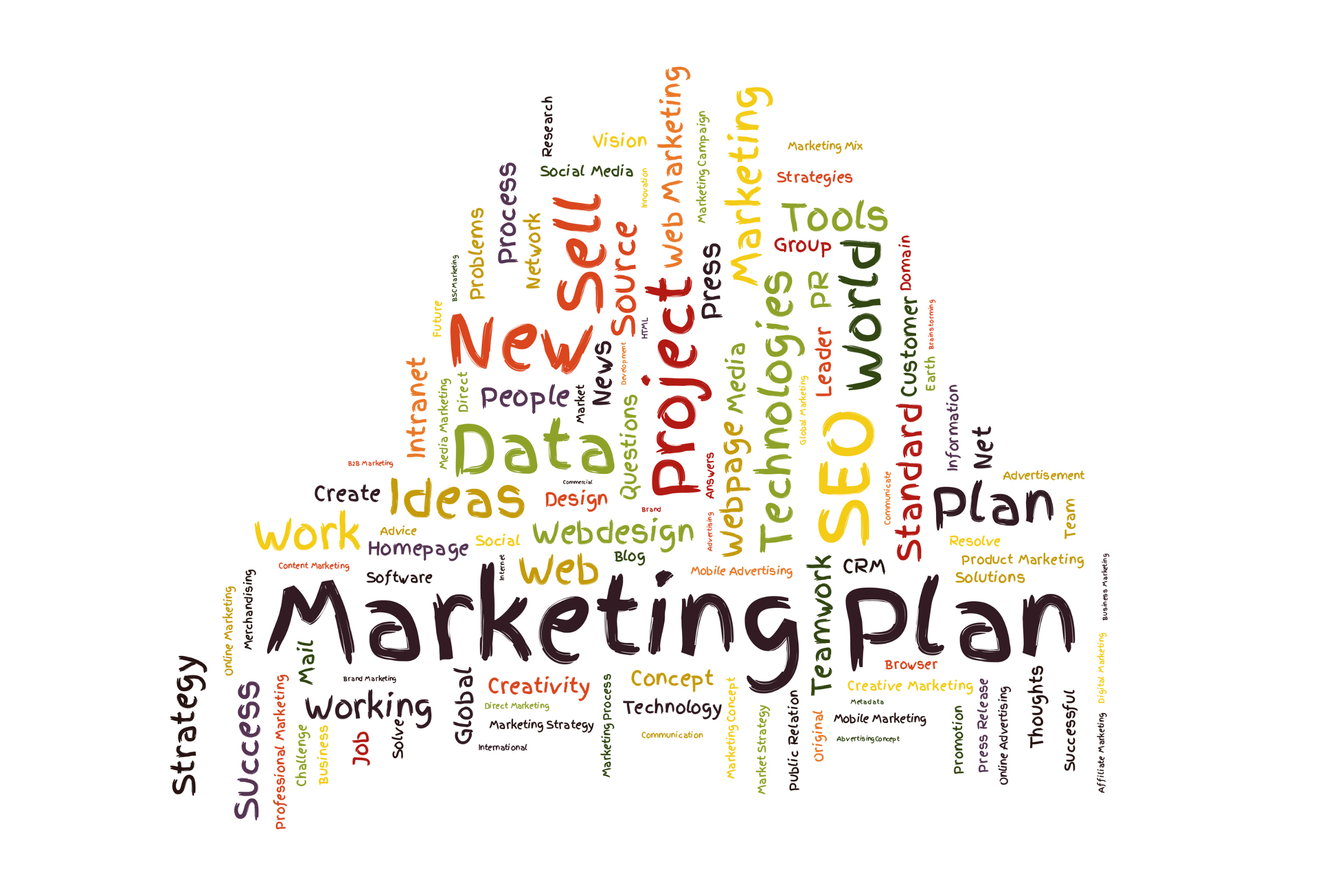 marketing plan