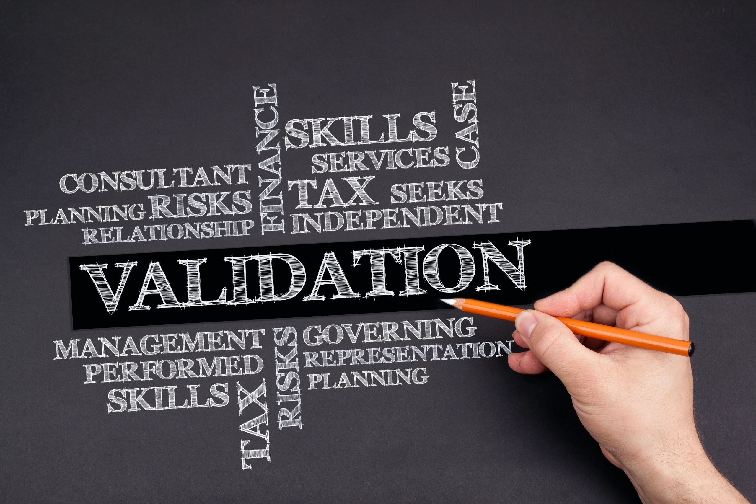 business idea validation